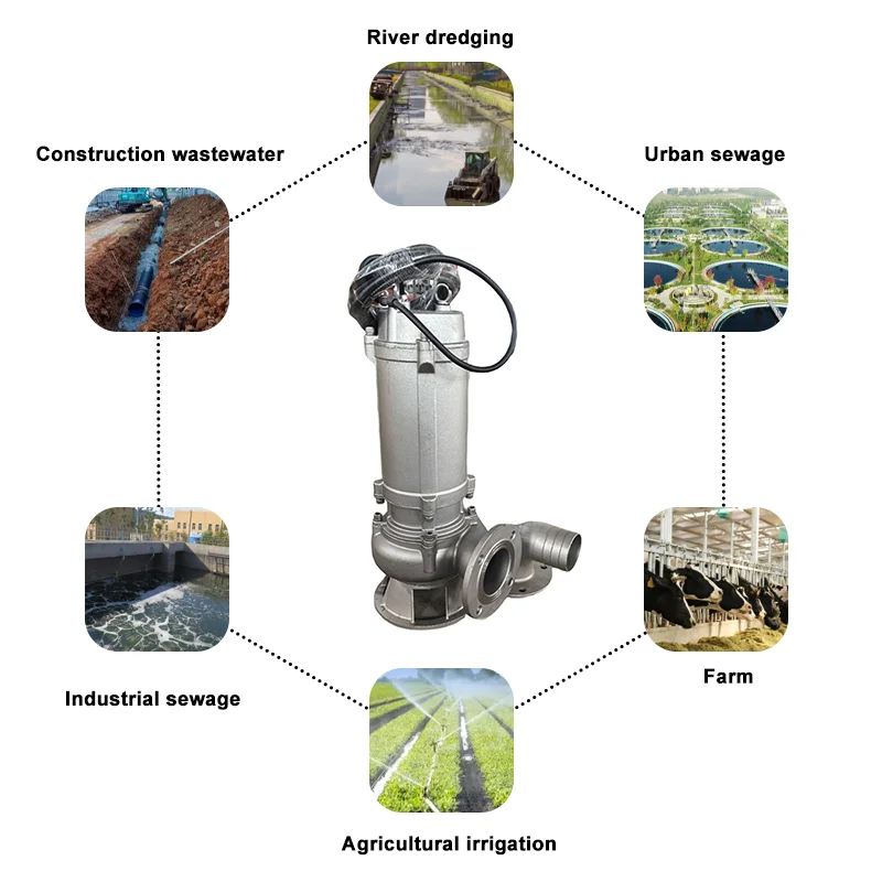 Strong Lifting Capacity Indust - đánh giá và giá Submersible Pump Sewage