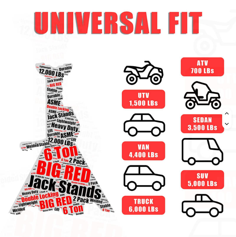 Heavy Duty Garage Equipment Ve - đánh giá và giá Heavy Equipment Jack Stands