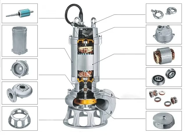 Portable Sewage Suction Submer - đánh giá và giá Submersible Pump Sewage